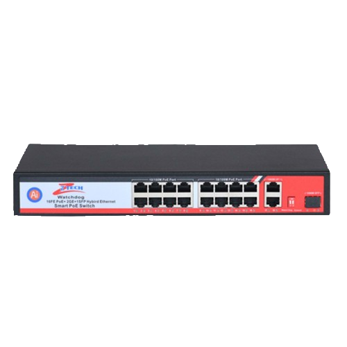 محول طاقة 125 واط POE 8+2